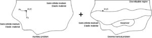 GAMBAR 1