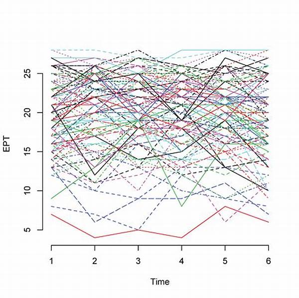 Data Longitudinal