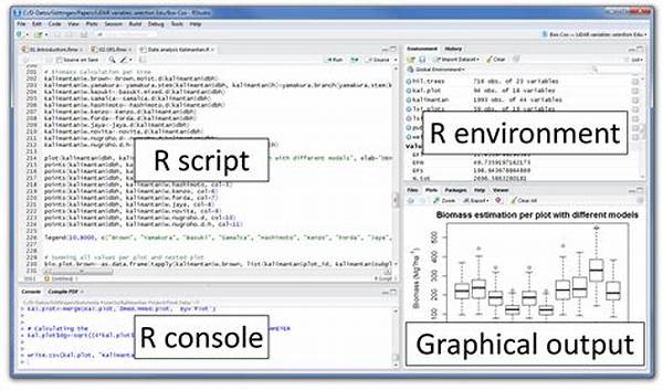 R Programming