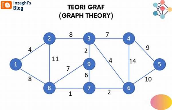 Teori Graf
