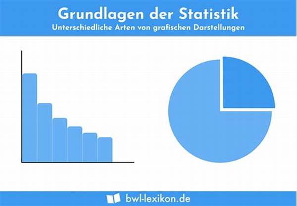 Statistik