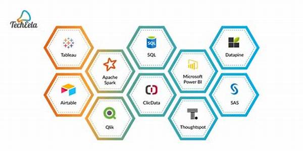 Analytic Tools