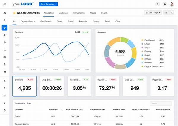 Analytics Website