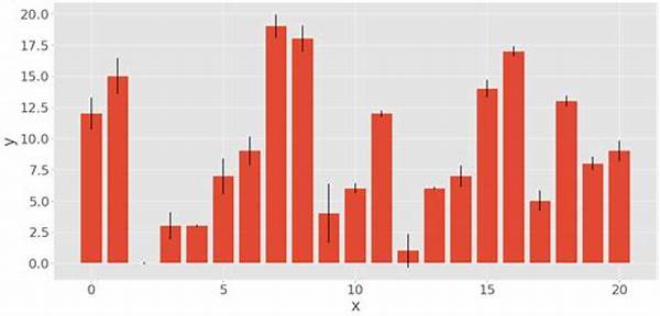 Python Statistik