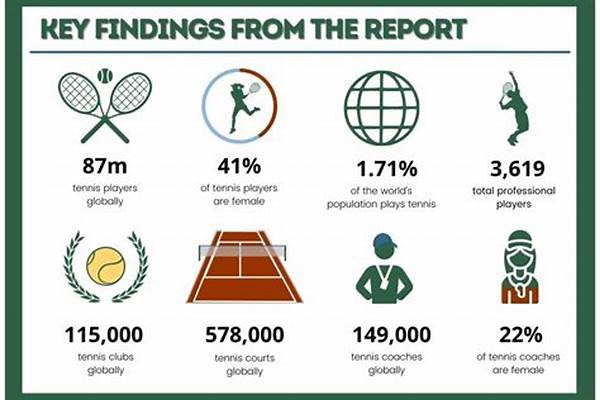 Statistik Tenis