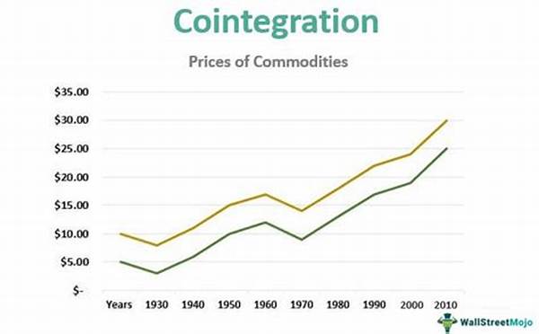 Cointegration