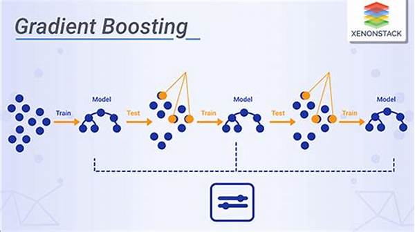 Gradient Boosting