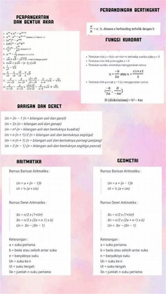 Keyword Matematika