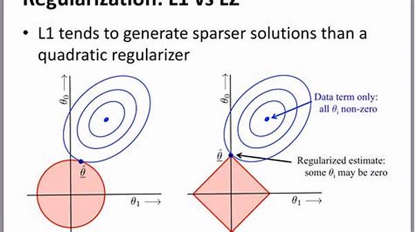 L1 L2 Regularization