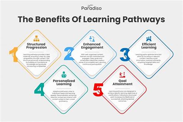 Learning Paths