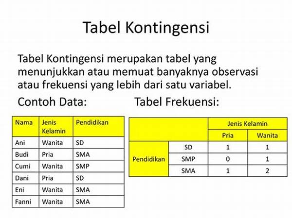 Tabel Kontingensi