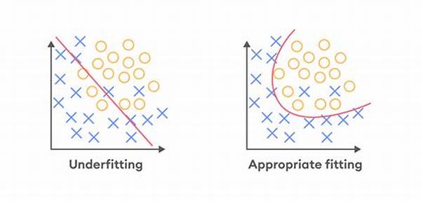 Underfitting