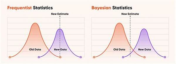 Bayesian Statistik